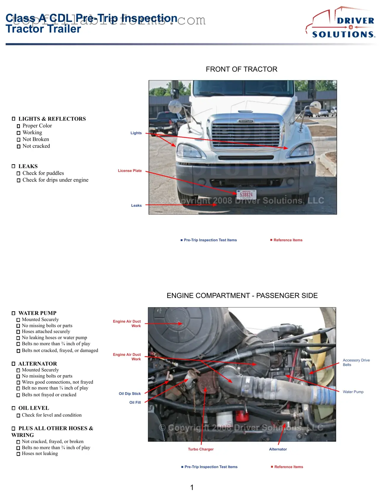 Printable Pre Trip Inspection Checklist Form in PDF