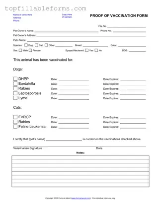 Printable Proof Of Vaccination Dog Form in PDF