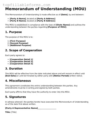 Free Memorandum of Understanding Form