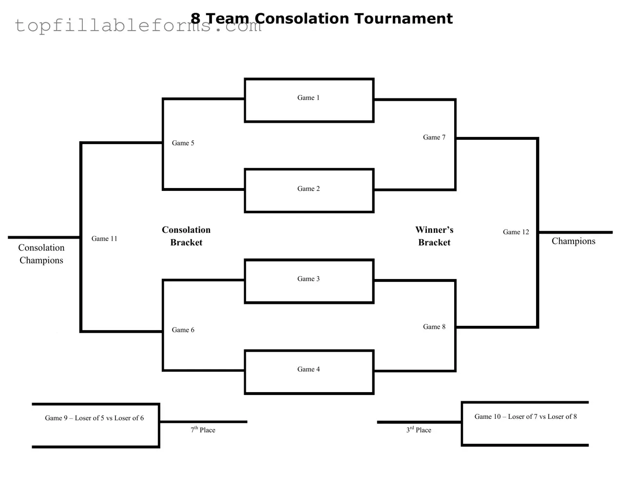 Printable Tournament Consolation Bracket Form in PDF
